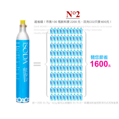 美國Drinkmate 410系列氣泡水機